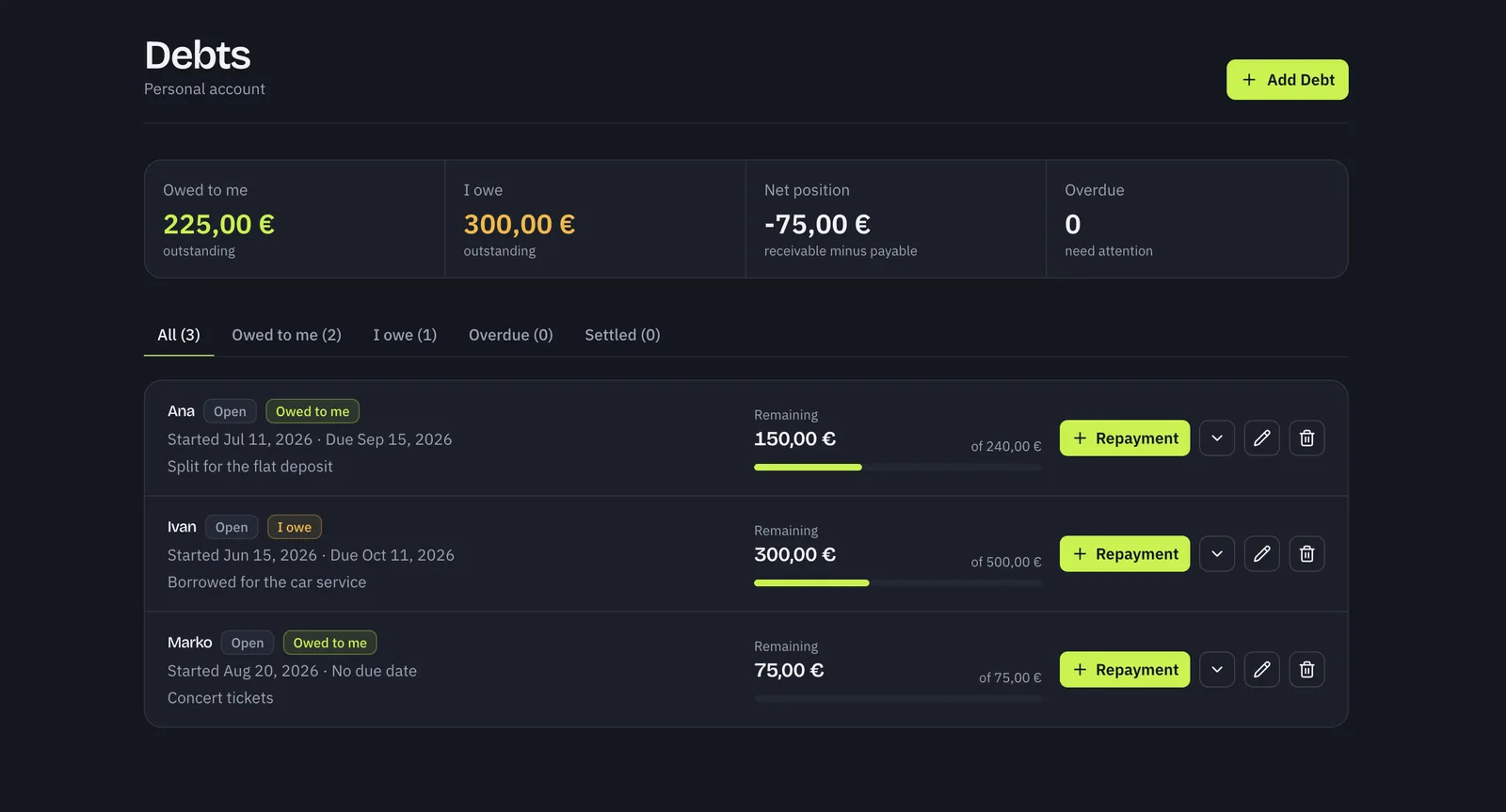 Rinalance debts page showing money owed to the user and money the user owes with repayment progress