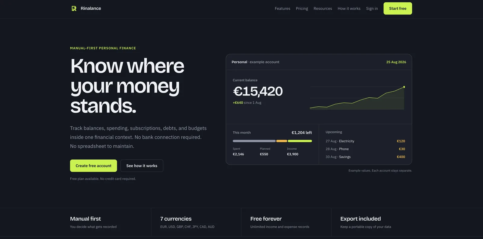 Rinalance product screenshot