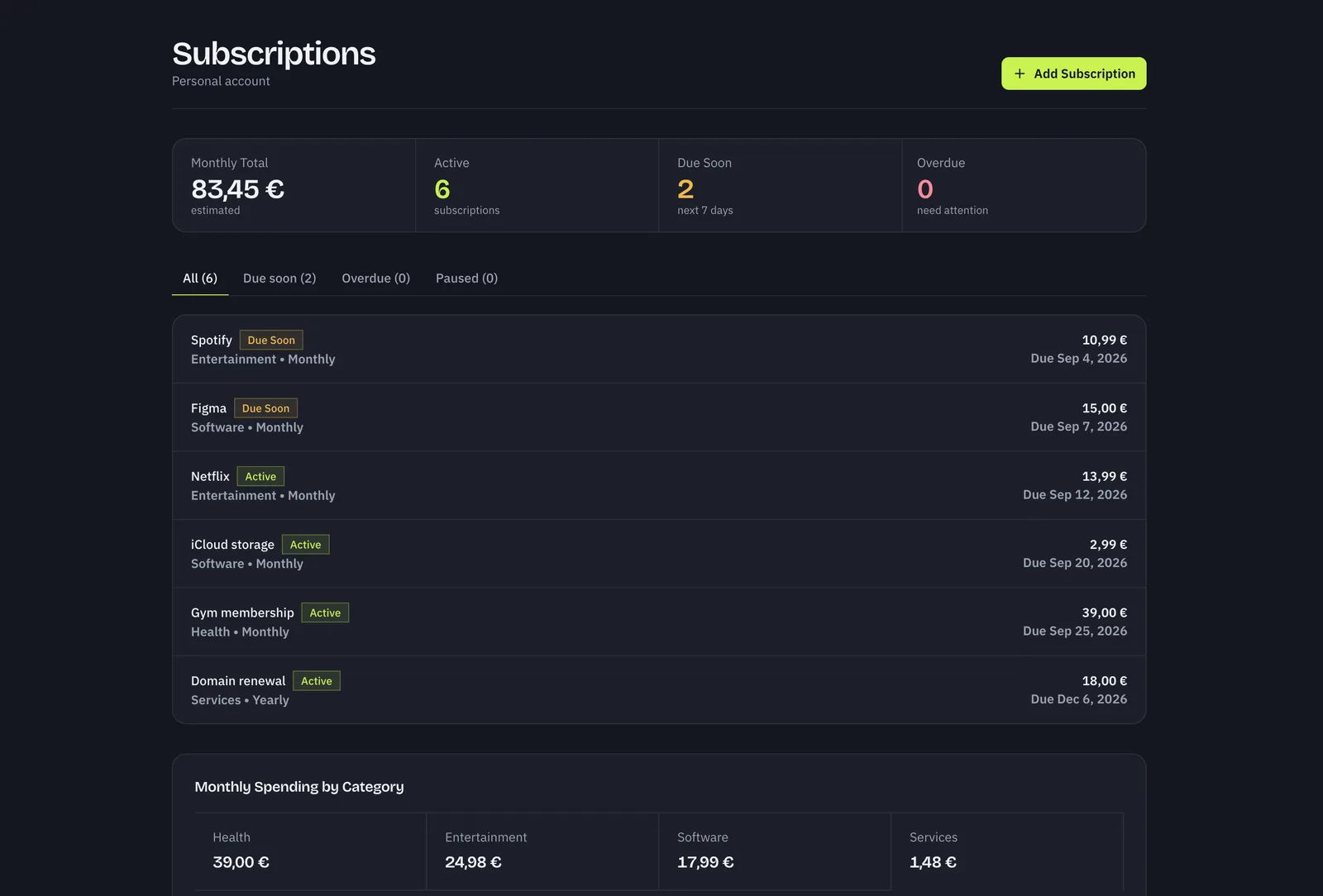 Rinalance subscriptions page with monthly total, active and due-soon counts, and a list of recurring payments